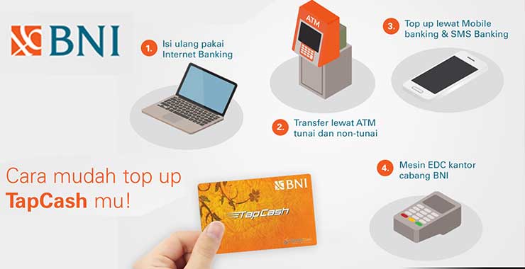 Top Up TapCash BNI